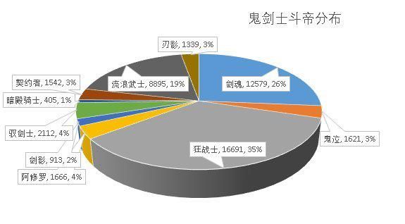 DNF发布网冰雪私服70(DNF发布网冰雪套属性) DNF发布网冰雪私服70(DNF发布网冰雪套属性)