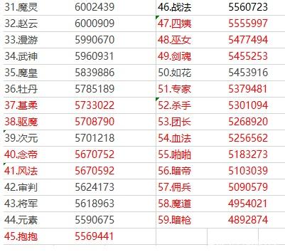 dnf公益服发布网无毒(dnf公益服发布网服务器在哪买) dnf公益服发布网无毒(dnf公益服发布网服务器在哪买)