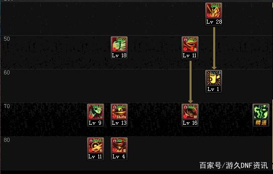DNF发布网天道私服(天道端游) DNF发布网天道私服(天道端游)