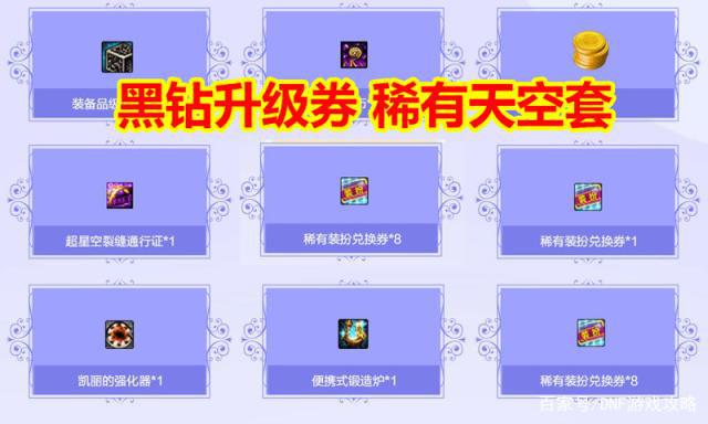 DNF发布网ip地址和密码破解 DNF发布网ip地址和密码破解