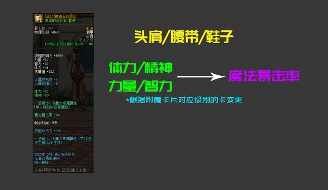 DNF发布网台服改(DNF发布网台服改60版本怎么改) DNF发布网台服改(DNF发布网台服改60版本怎么改)
