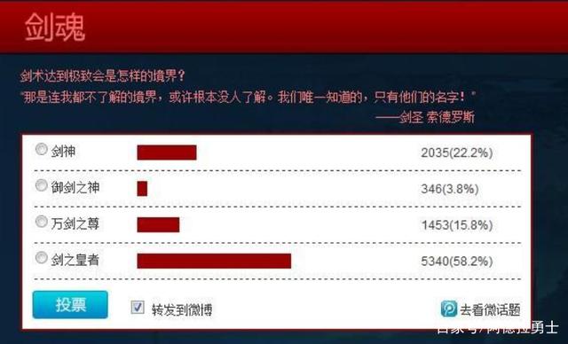DNF发布网为什么私服存活不了 DNF发布网为什么私服存活不了